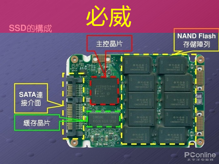 必威：物流纸箱智能打包系统设计