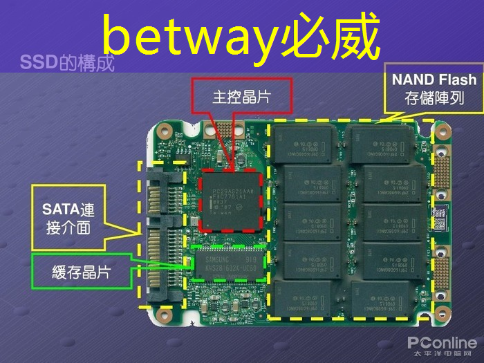 betway必威：北海智慧体育城市设备