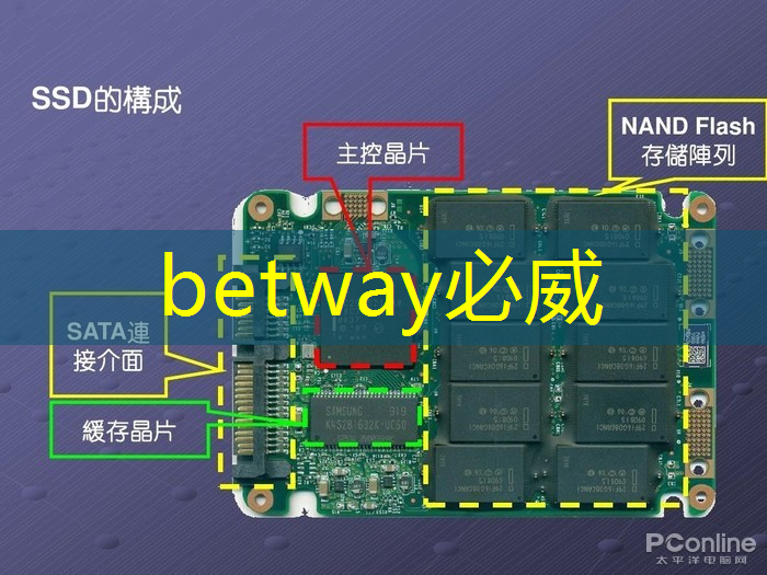 苏宁互联有没有5g网络