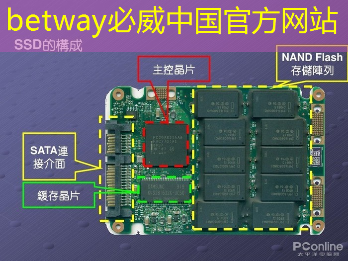 百度智慧城市生活