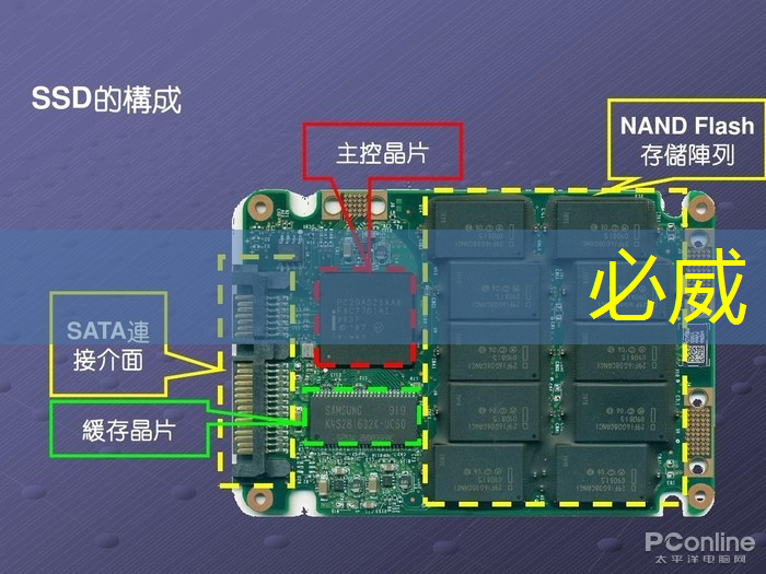 智能物流展厅设计说明怎么写