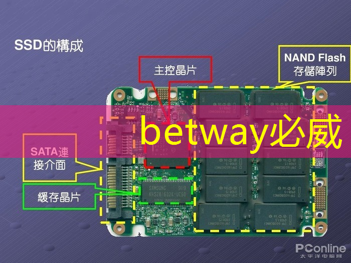 建设中的智慧城市是什么