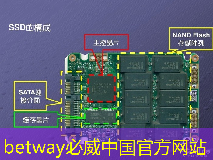 主控芯片解码器适用于哪些物联网相关的应用场景？