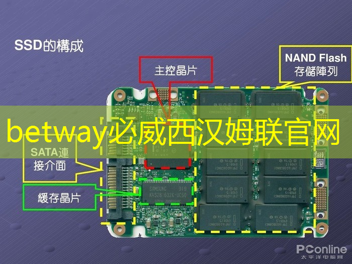 物流纸箱智能打包系统设计