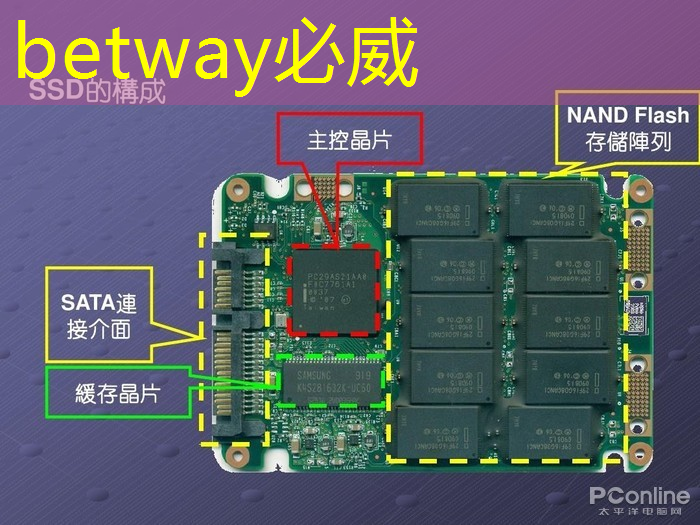 高臻智能物流怎么样