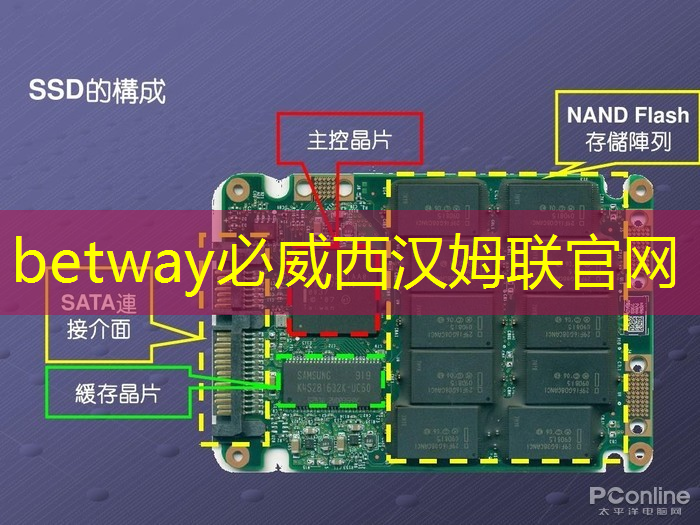 苏宁互联有没有5g网络