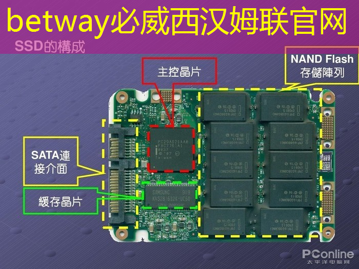 数字化创意赋能商业展示，智慧商显拓宽市场空间