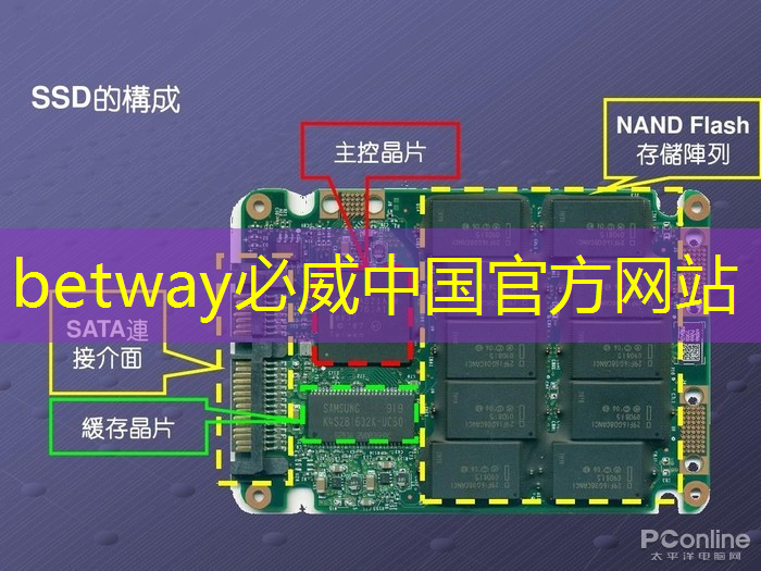 技术碰撞，盒子投屏与投屏器同屏为你带来奇妙视觉盛宴！