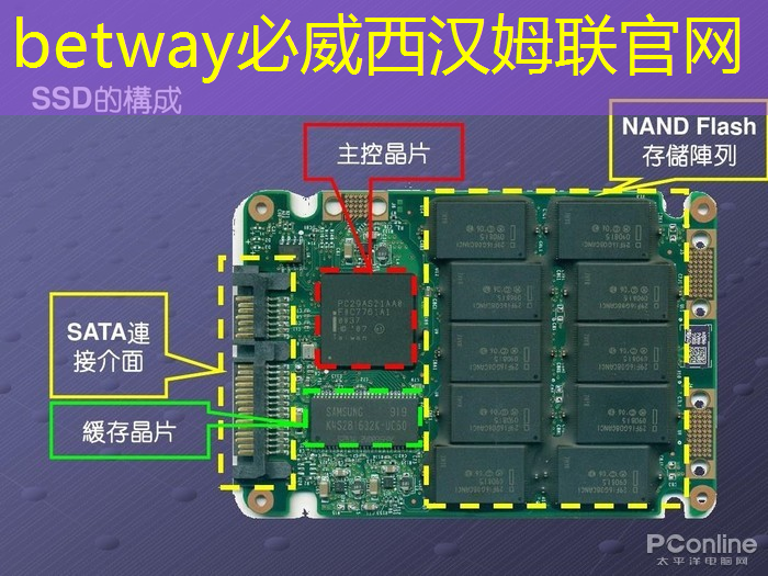 投影互动全新升级，双投智慧投影仪童趣满满！