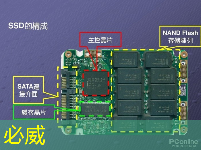 同屏投屏是否支持多画面展示？如何实现多屏联动和同步切换？