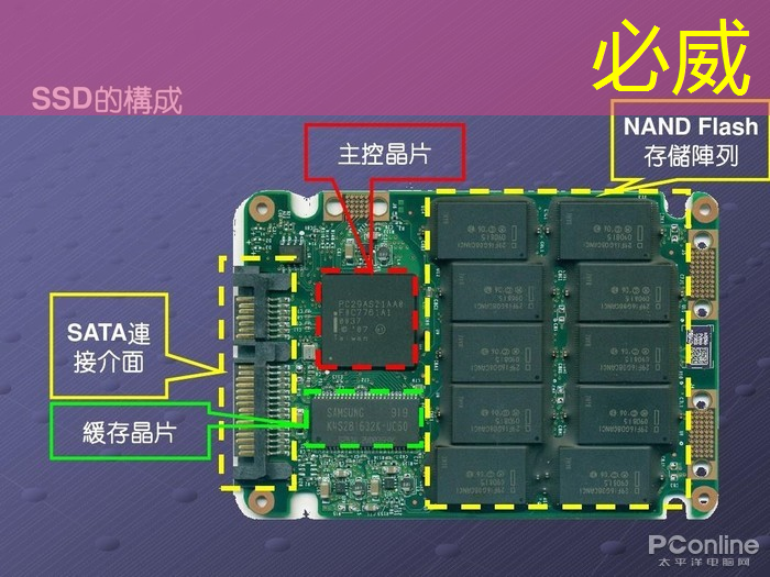 效率提升不打烊！无线投屏器实现投屏和同屏功能详解