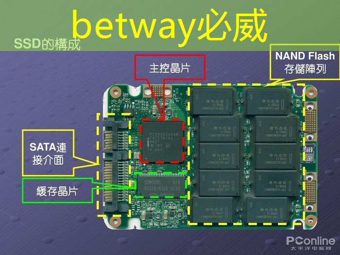 betway必威西汉姆联官网：数字化创意赋能商业展示，智慧商显拓宽市场空间