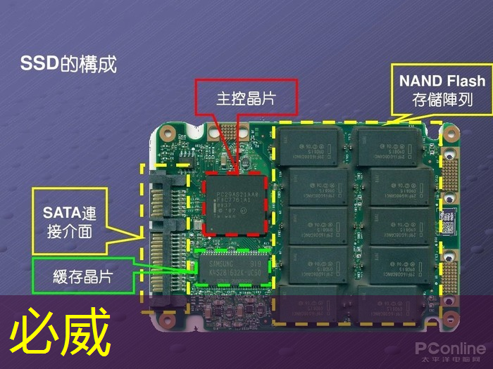 必威：宇宙探索的新方法：剖析四维投影和四维智慧的差异
