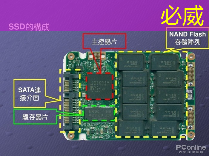 betway必威中国官方网站：技术碰撞，盒子投屏与投屏器同屏为你带来奇妙视觉盛宴！