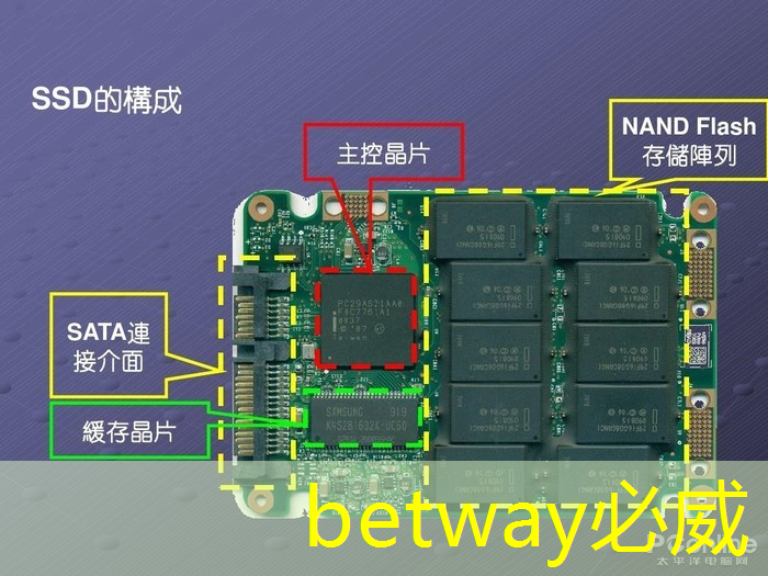 全面领跑商业展示市场，智慧商显设备引领潮流