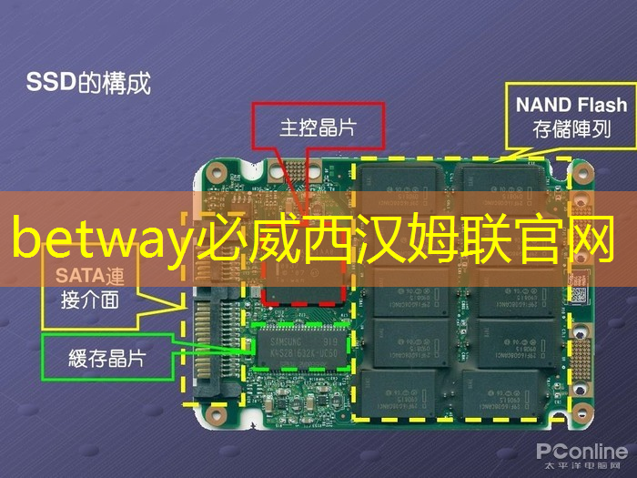 跨界合作惊艳亮相，双投智慧投影仪重新定义电影聚会！