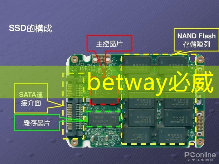 必威：教学与娱乐同享：智慧互动投影仪带来全新视觉盛宴