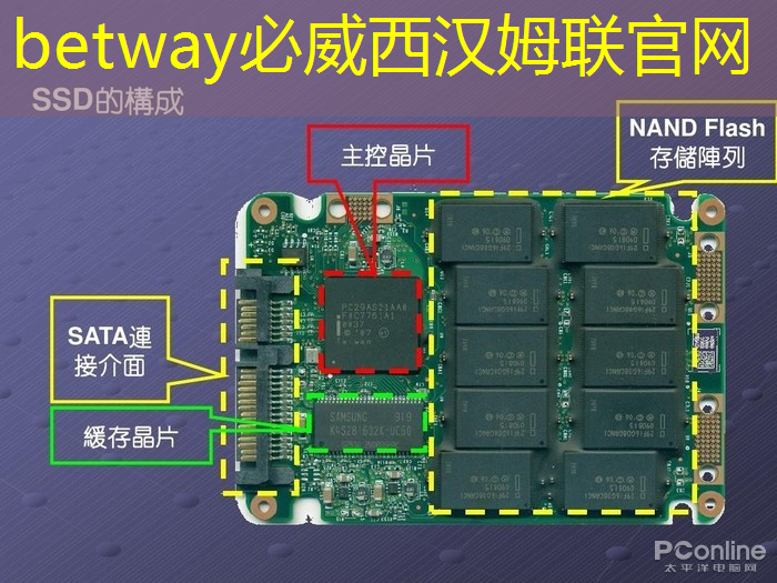 未来零售新标杆：智慧商显撬动市场增长