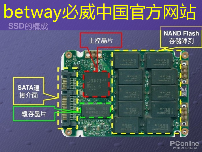 投影互动全新升级，双投智慧投影仪童趣满满！