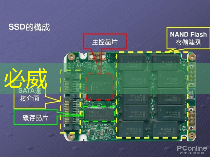 betway必威中国官方网站:【寒假】沉浸式芯片科技探索体验营——思无域 行无疆 玩科技 驭未来 betway必威中国官方网站:【寒假】沉浸式芯片科技探索体验营——思无域 行无疆 玩科技 驭未来