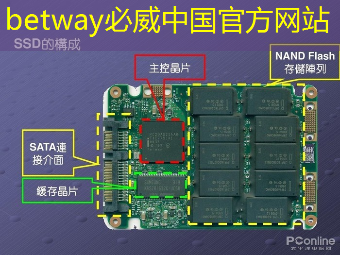 betway必威西汉姆联官网:英伟达和谷歌最新芯片加速AI训练 betway必威西汉姆联官网:英伟达和谷歌最新芯片加速AI训练