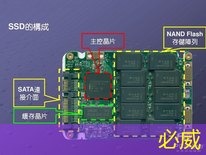 betway必威中国官方网站:基于架构创新,后摩智能点亮业内首款存算一体大算力AI芯片 betway必威中国官方网站:基于架构创新,后摩智能点亮业内首款存算一体大算力AI芯片