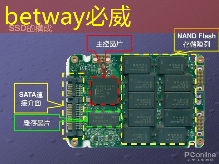 betway必威:ASIC芯片+AI智算中心+布局硅光芯片+重组预期,潜力秒杀双成药业,问鼎2024跨年第一龙头 betway必威:ASIC芯片+AI智算中心+布局硅光芯片+重组预期,潜力秒杀双成药业,问鼎2024跨年第一龙头
