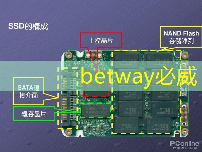 湃方科技CEO武通达:高能效边缘AI芯片在工业AIoT中的应用实践|公开课预告 湃方科技CEO武通达:高能效边缘AI芯片在工业AIoT中的应用实践|公开课预告