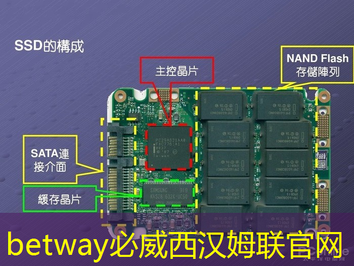 燧原科技：做大芯片，拼硬科技！首发国内第二代人工智能训练芯片“邃思2.0”！