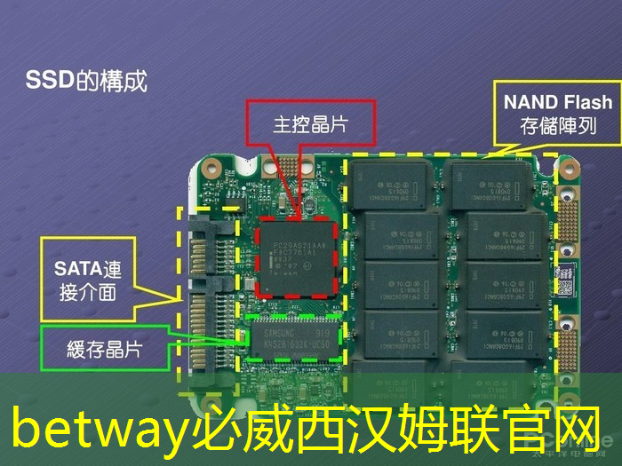 中科融合CTO刘欣：高能效3D-AI视觉芯片的多核异构架构及电路设计与挑战｜直播课预告