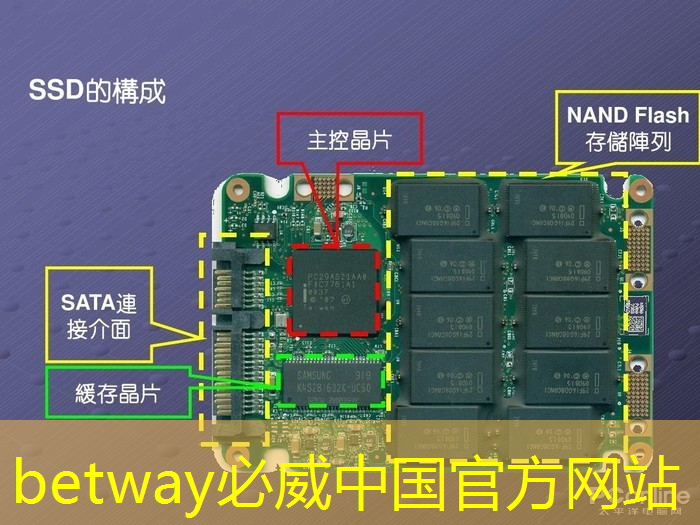 必威:芯片与电子产品验证测试创新蓝图(下) 必威:芯片与电子产品验证测试创新蓝图(下)