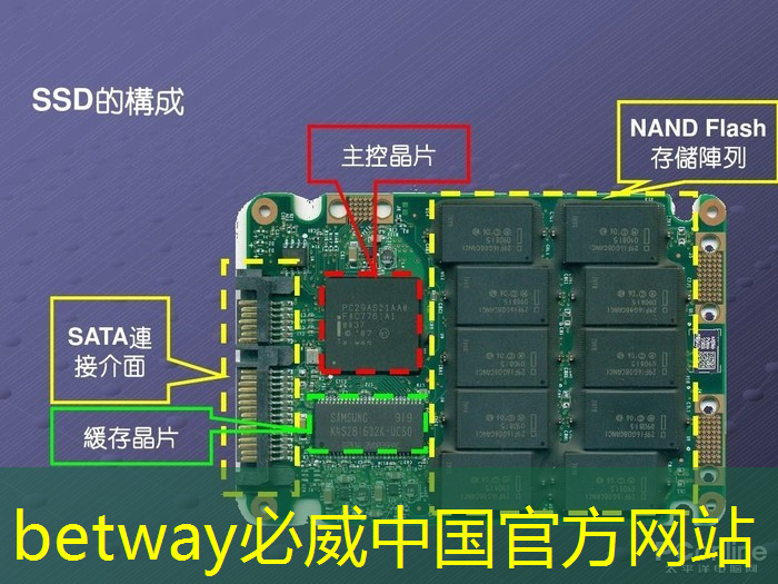 betway必威:谷歌发布新一代Trillium AI芯片,性能提升四倍,AI计算进入新时代 betway必威:谷歌发布新一代Trillium AI芯片,性能提升四倍,AI计算进入新时代