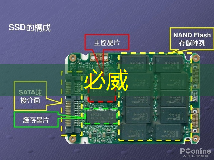 betway必威中国官方网站:格力实现SIC芯片的自研自产,茅台业绩说明会4要点 betway必威中国官方网站:格力实现SIC芯片的自研自产,茅台业绩说明会4要点