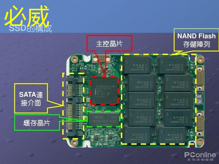 必威:英伟达和谷歌最新芯片加速AI训练 必威:英伟达和谷歌最新芯片加速AI训练