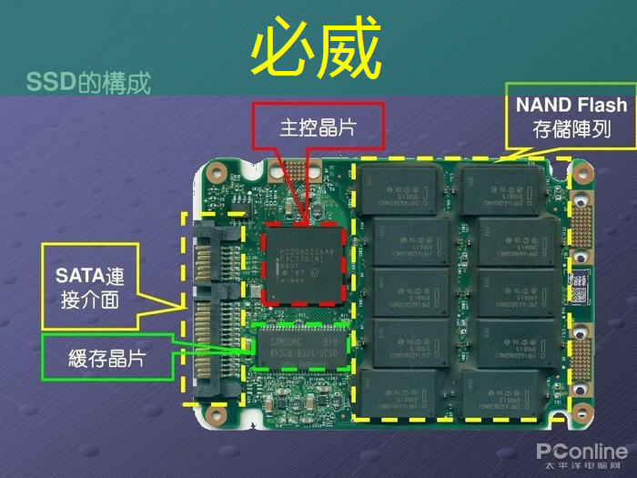 betway必威中国官方网站：技术水平远超华为海思+高通，A股唯一芯片国产替代龙头，下一个大涨1000%的寒武纪