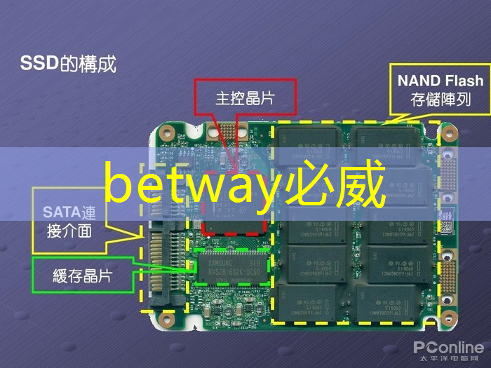 betway必威:拜登再宣布一笔半导体补贴:用数字孪生加速芯片设计和生产 betway必威:拜登再宣布一笔半导体补贴:用数字孪生加速芯片设计和生产