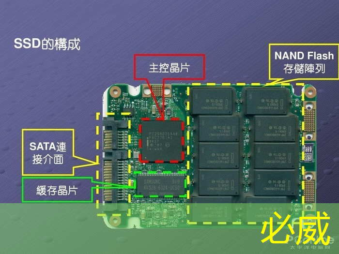 <strong>betway必威西汉姆联官网:为什么说GDS文件是芯片设计的图纸?</strong> <strong>betway必威西汉姆联官网:为什么说GDS文件是芯片设计的图纸?</strong>