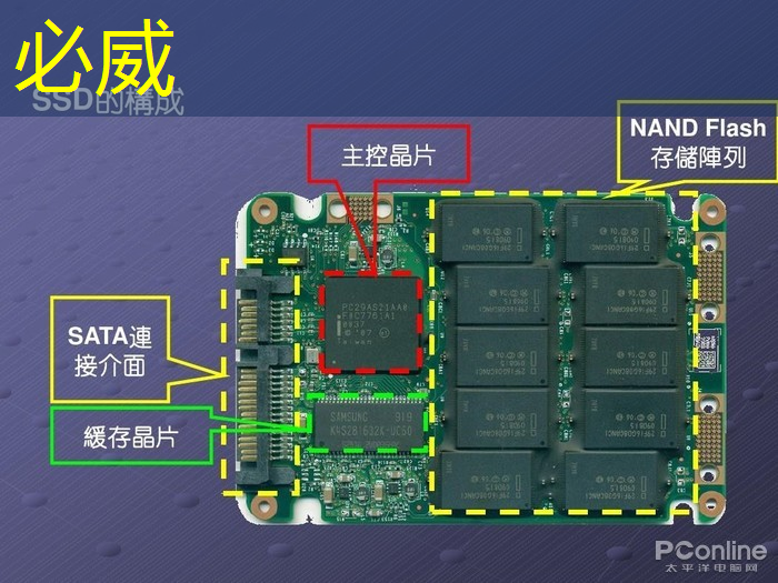 跨界合作惊艳亮相，双投智慧投影仪重新定义电影聚会！