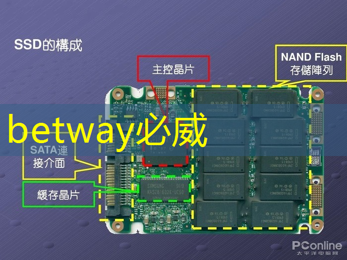 商界重磅盛事，智慧商显展引您走向成功！