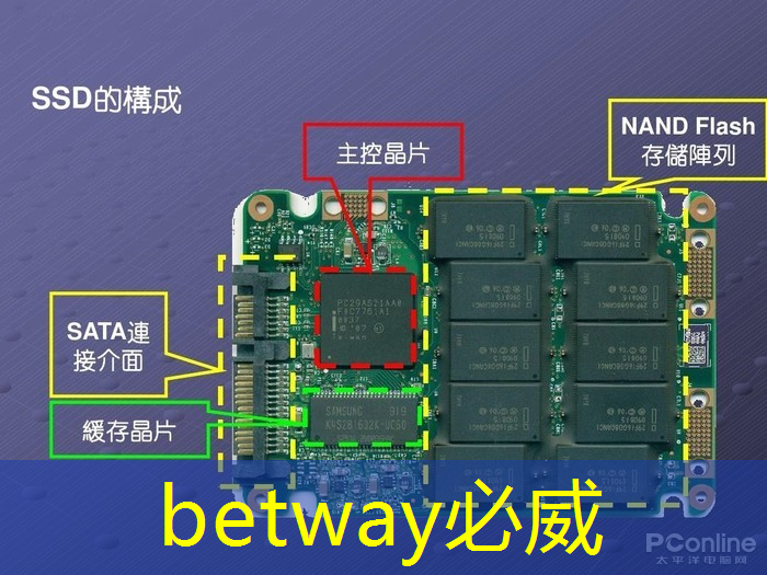 引领行业创新：智慧商显管理平台赋能企业差异化竞争力