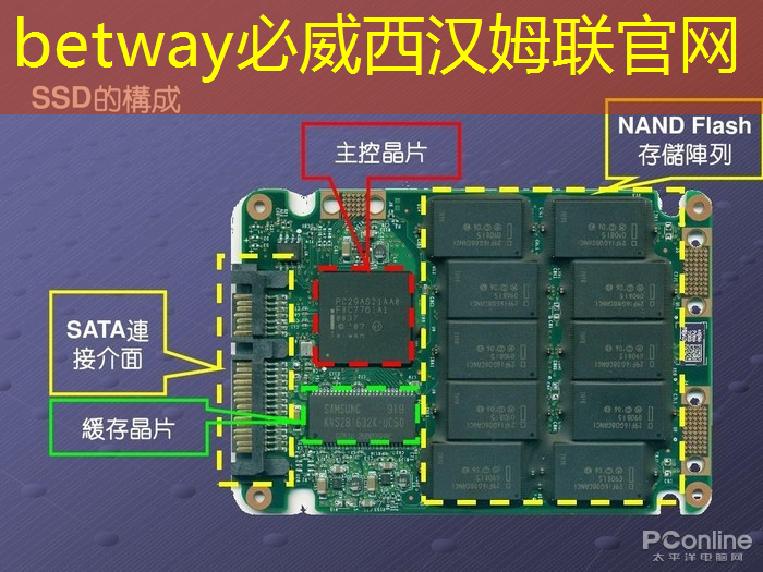 教学与娱乐同享：智慧互动投影仪带来全新视觉盛宴