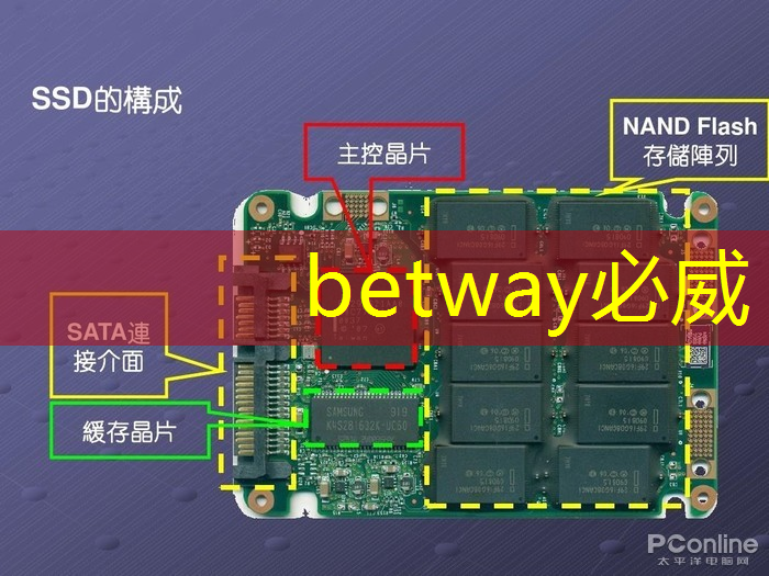 商显智慧电视的跨界融合：企业广告再造大格局！