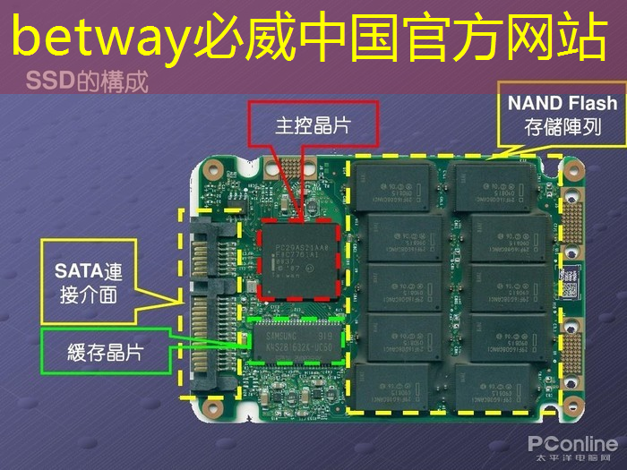 无线网如何提升自由职业者的工作效率？